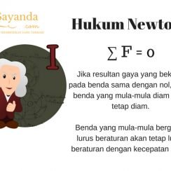 Hukum Newton I (Pertama)